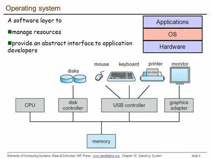 Computing system