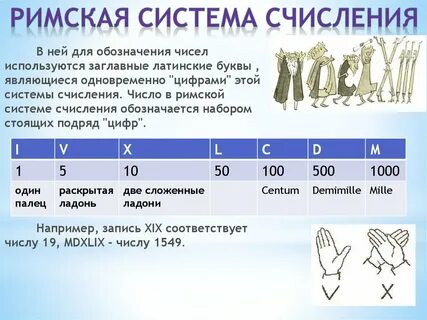 Узловые в римской системе счисления