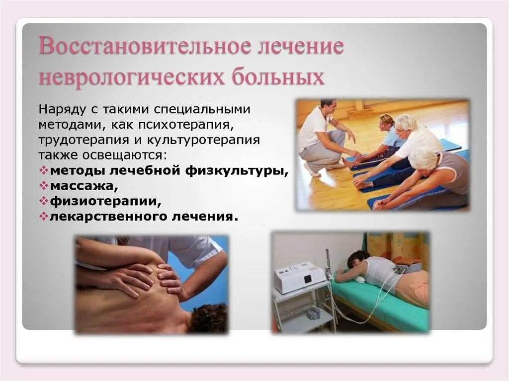 Программа физиотерапии