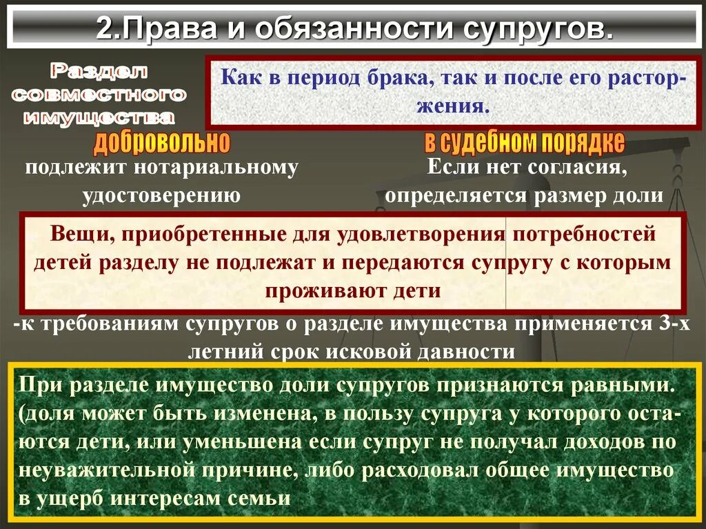 Обязанности супругов презентация. Общая ответственность супругов