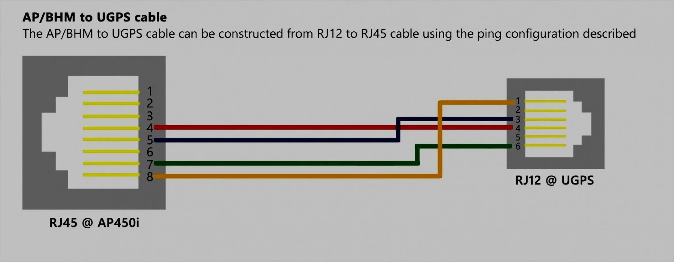 How to distinguish the RJ45&RJ11 TP-Link Türkiye