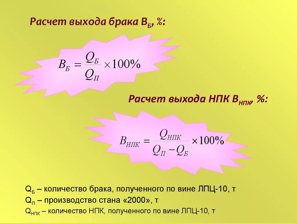 Рассчитать замужество. Формула расчета брака. Расчет брака на производстве. Как посчитать брак в производстве. Расчет потерь от брака.