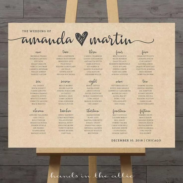 The guests are at table