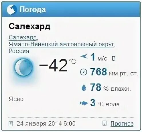 Температура в нефтеюганске. Погода в Нефтеюганске. Нефтеюганск климат. Погода в Нефтеюганске сегодня. Прогноз погоды в Нефтеюганске на 10.