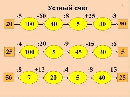 Примеры устного счета с ответами