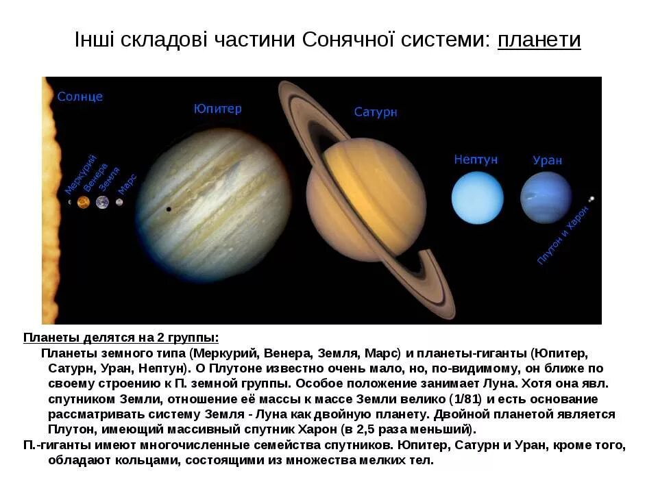 Нептун юпитер земля меркурий в какой последовательности. Планеты гиганты Юпитер Сатурн Уран Нептун.