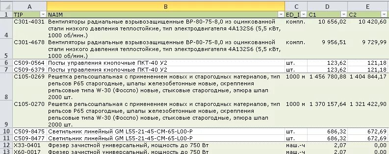 519 пр от 04.09 2019. Состав работ. Расценка 01-01-010-01. Тер16-02-005-03 расшифровка. Фер12-01-020-01 состав материалов.