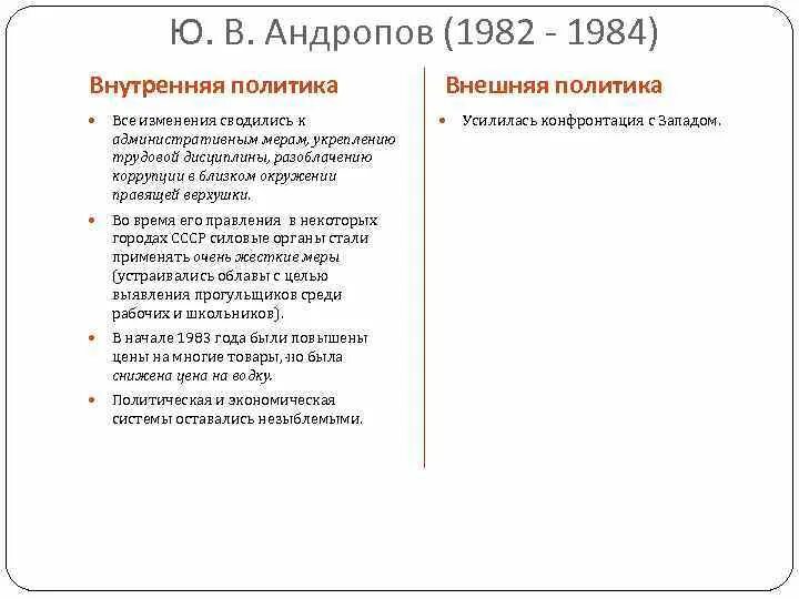 Различия внешней политики хрущева и горбачева тезис. Внешняя политика Андропова кратко таблица. Внутренняя политика Черненко. Правление ю.в Андропова внутренняя политика.