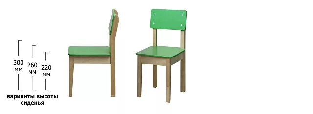 высота стульев и столов в доу по санпин. размеры стола и стула для дошкольников. высота стульев в детском саду. высота стульев в детском саду. высота стола для детей дошкольного возраста.