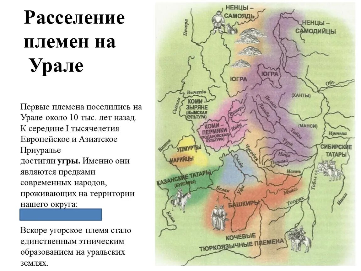 Урал племен. Карта расселения народов Урала. Коренное население Урала карта. Карта коренных народов Урала. Коренные народы Урала карта.