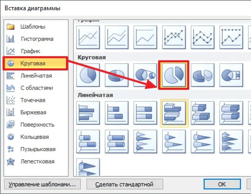 Как построить диаграмму в word. Как вставить диаграмму в ворде. как сделать диаграмму в ворде. круговая диаграмма в ворде. как сделать графики в ворде.