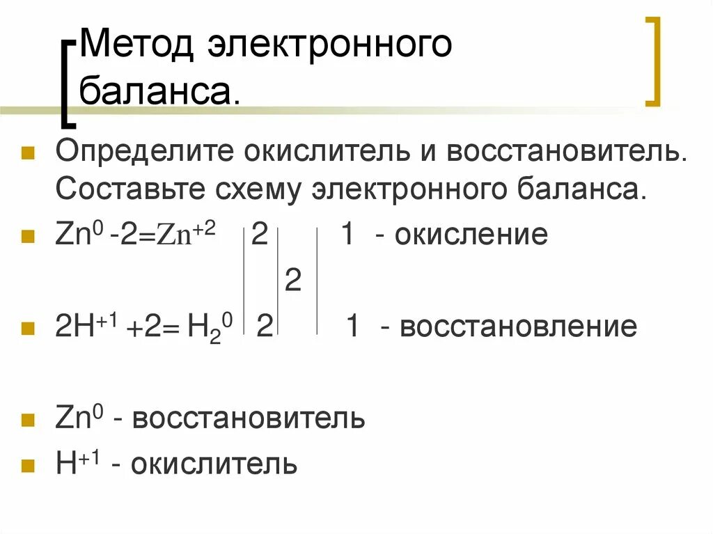 Как делать электронный баланс