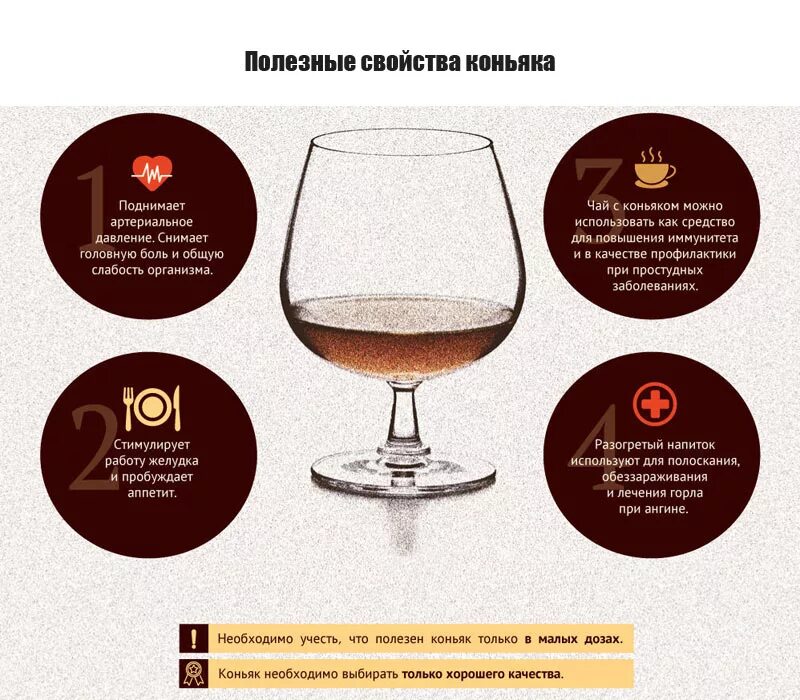 Повышает ли давление красное вино