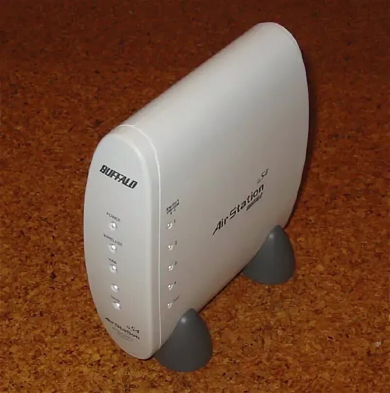 Стандартный аватар. 54 default. Неизвестный аватар. Игры от 2 лица. Buffalo terra station пароль по умолчанию.