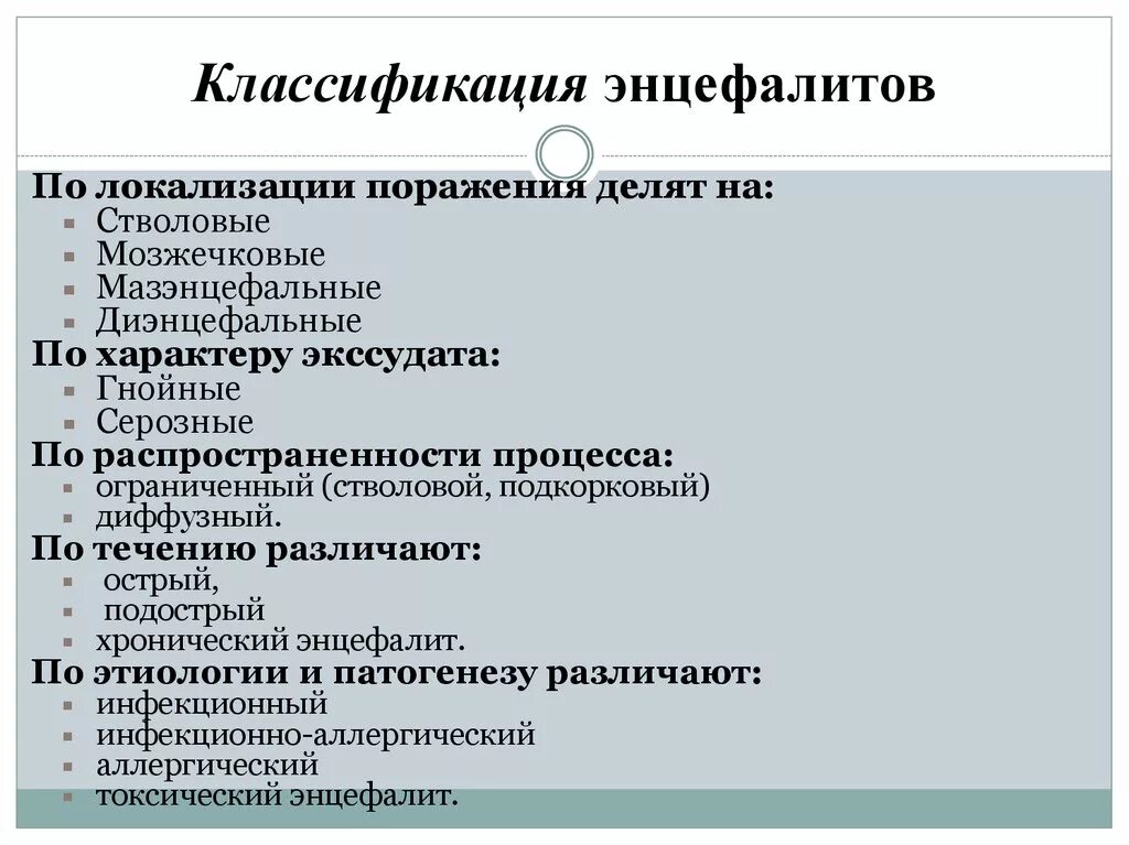 Повторный энцефалит