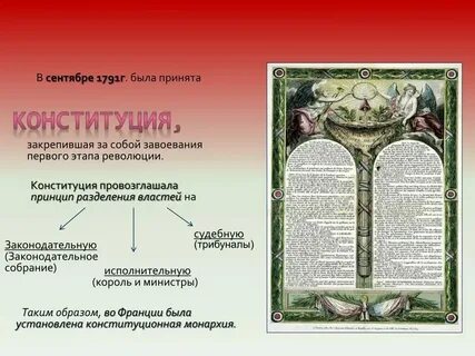 Согласно конституции 1791 г во франции