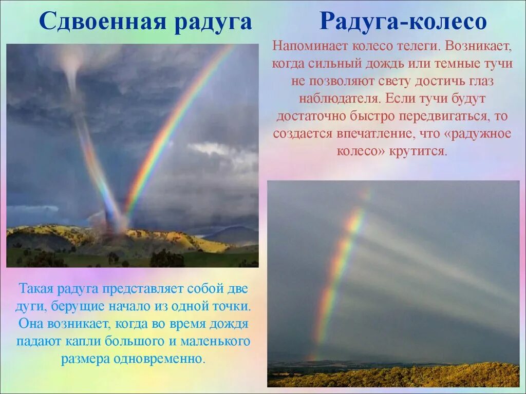 Явление с точки зрения физики. Радуга исследовательская работа. Радуга для презентации. Радуга это физическое явление. Презентация на тему Радуга.