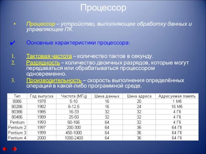 Тактовая частота и Разрядность. Характеристики процессора. Основные параметры процессора. Тактовая частота и Разрядность процессора.