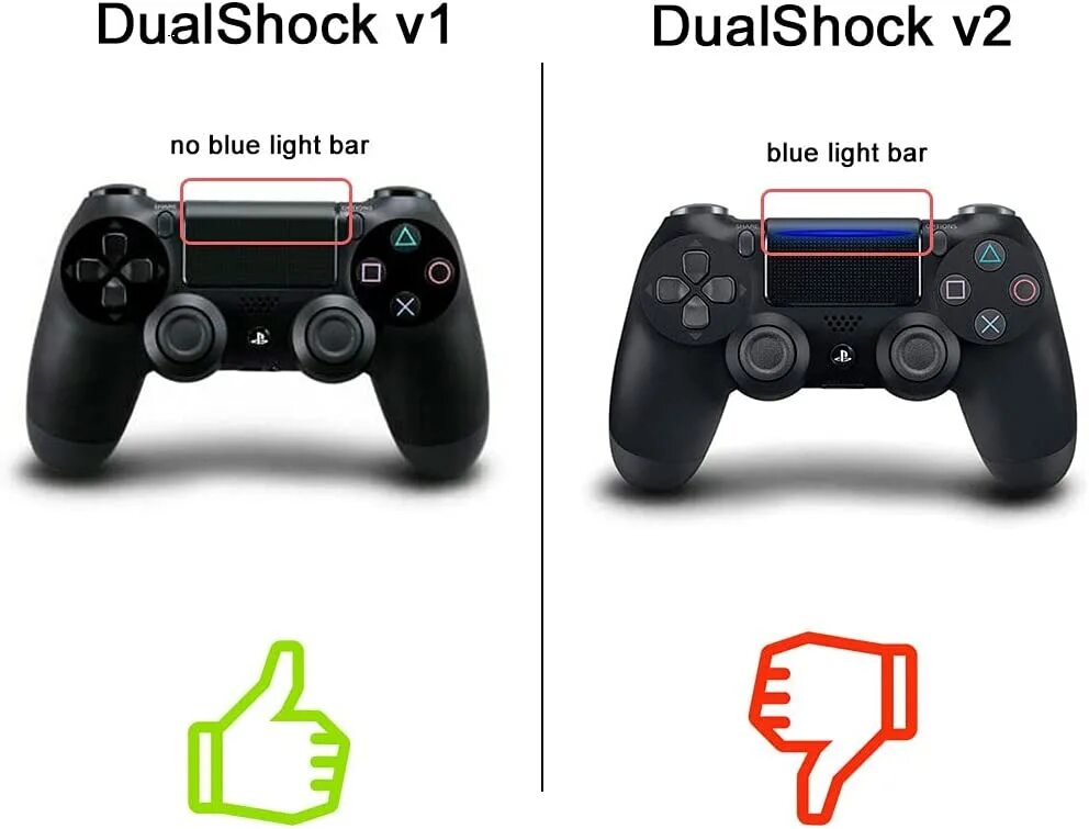 Как проверить геймпад на оригинальность. Отличие геймпада ps4 v1 от v2. dualshock 4 v1 vs v2. дуалшок 4 v2 отличие от v1. чем отличается dualshock 4 v1 от v2.