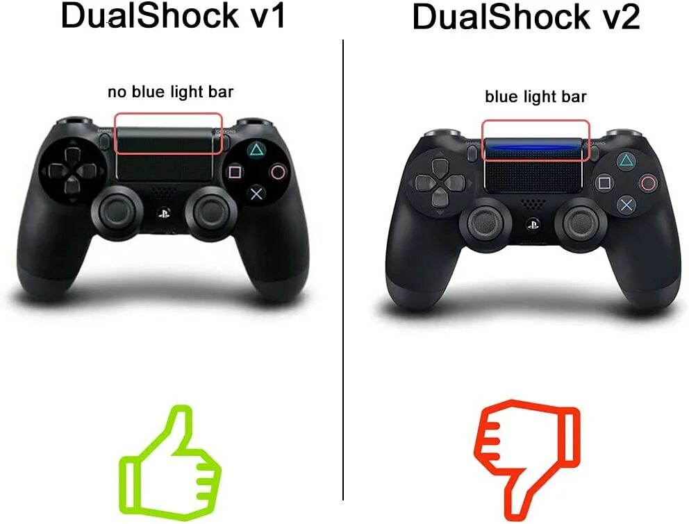 Джойстик ps4 Dualshock v2. Dualshock 4 2v vs 1. Отличие джойстиков ps4 v1 и v2. Dualshock 4 v1 vs v2. Чем отличаются джойстики