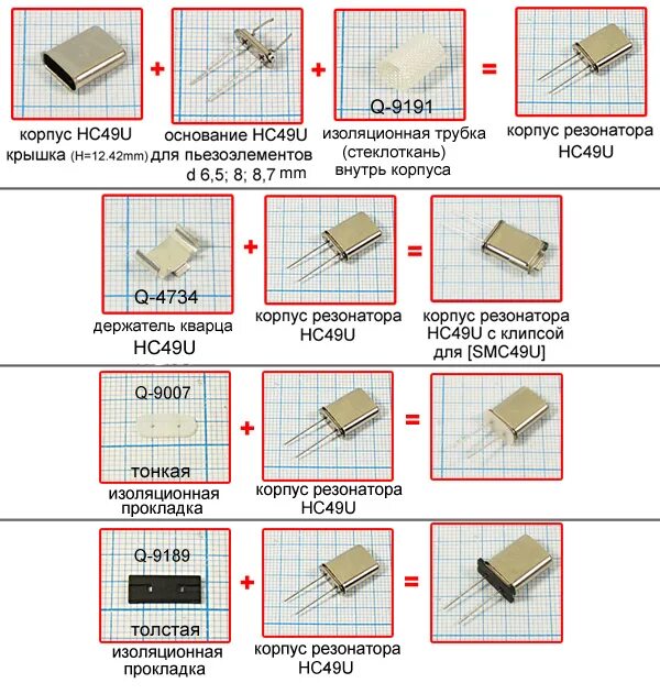 Типы резонаторов. Кварцевый резонатор кварц корпуса. Типы корпусов кварцевых резонаторов SMD. Кварц HC-49u. Корпус пьезоэлемент SMD.