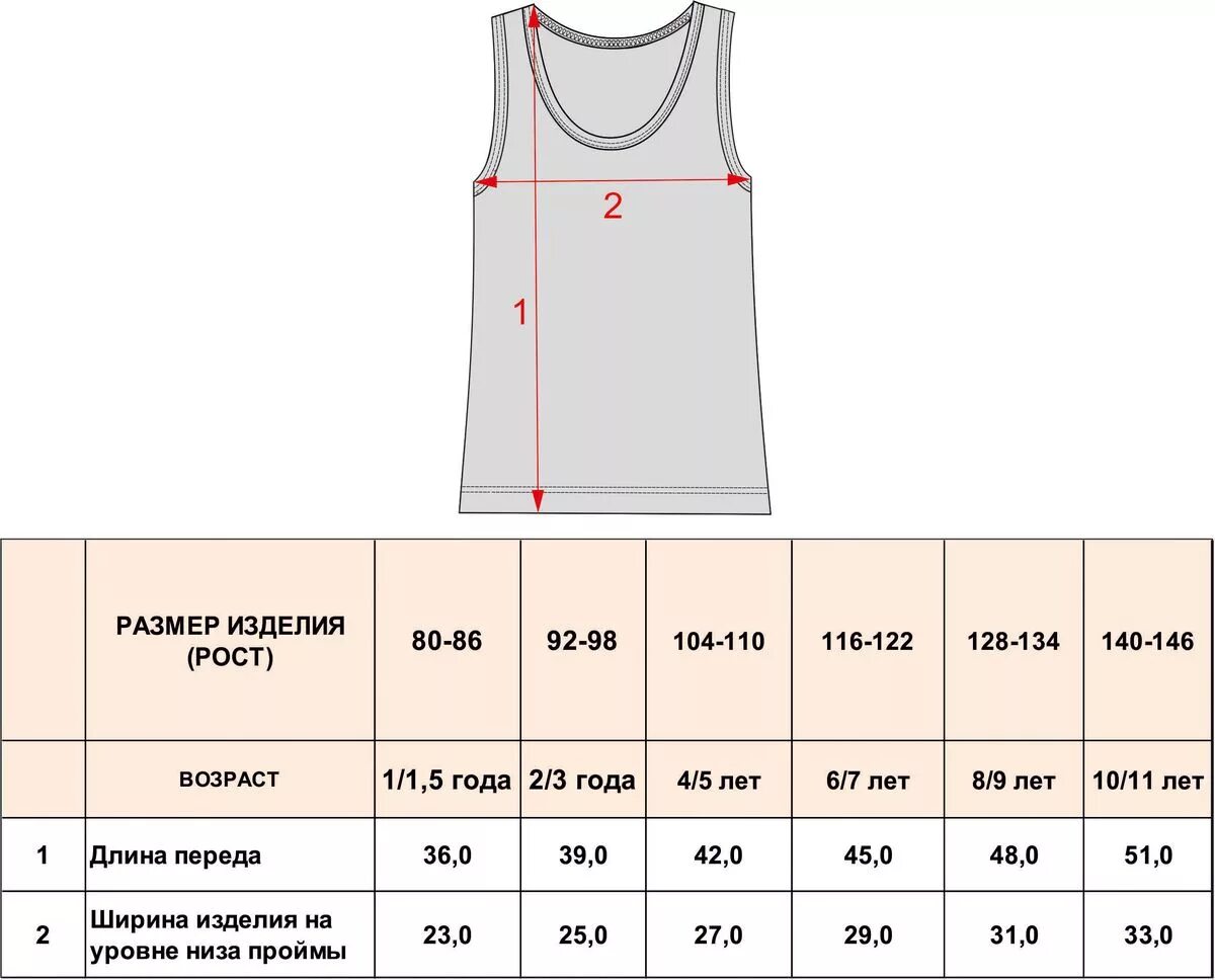 Размеры детских маек. Детские Размеры футболок. Размеры детских футболок. Детские Размеры майки. Таблица размеров майка