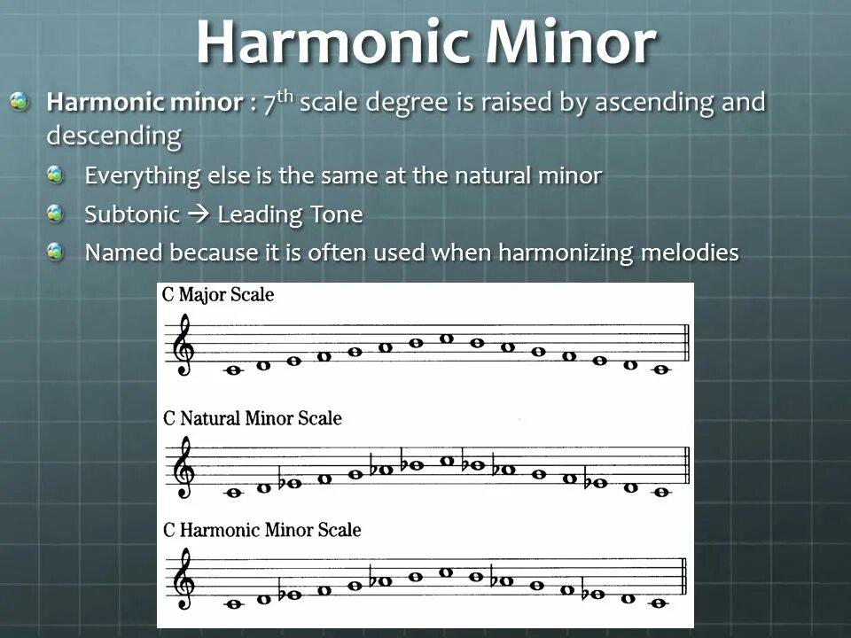 Scale key. Scale key