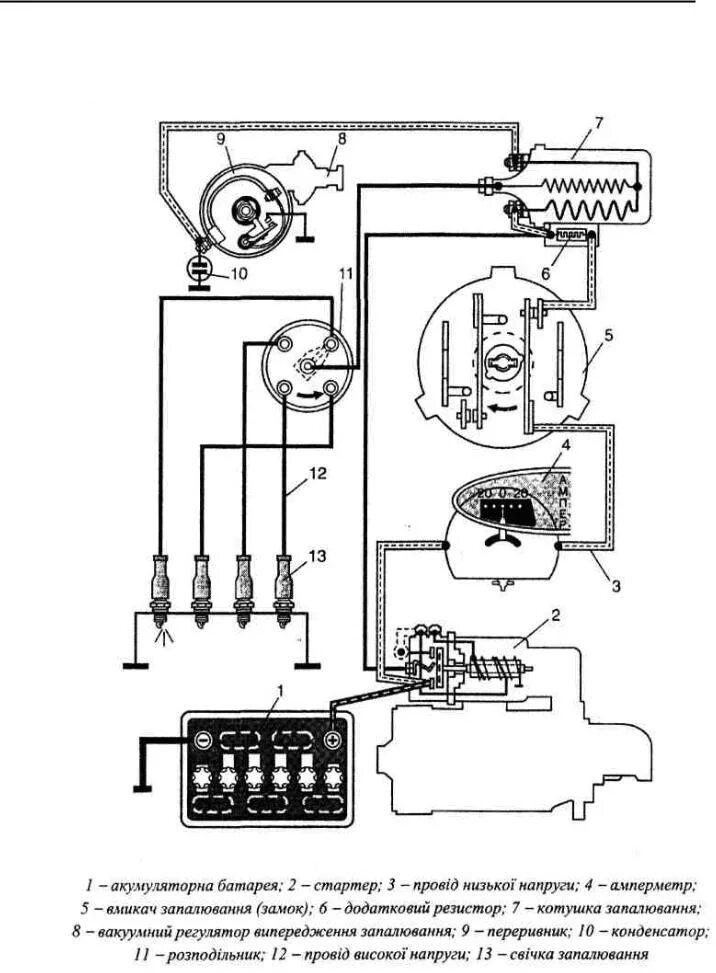 Система зажигания УАЗ 469 контактное. Схема контактного зажигания УАЗ 469. Схема системы зажигания УАЗ 469 контактное. Схема электронного зажигания УАЗ 469.