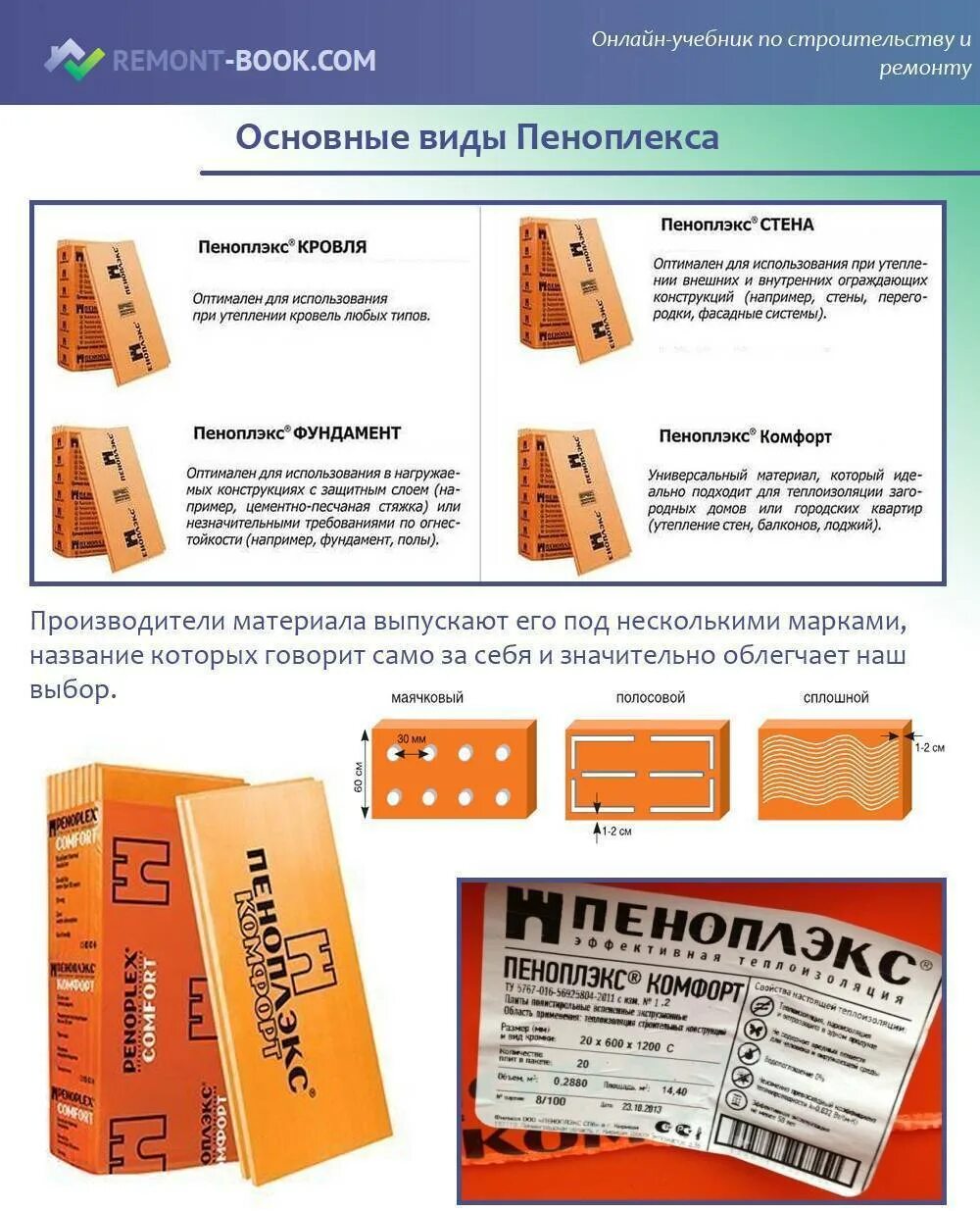 Толщина утеплителя пеноплекс. Толщина утеплителя пеноплекс. Размер эппс 50 мм пеноплекс. Размер утеплителя пеноплекс 50 мм. Пеноплекс 20 мм размеры листа.