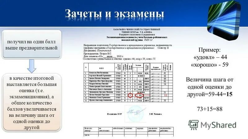Насчет баллов. Насчет баллов. 31 балл или 31 баллов. Как правильно посчитать баллы. Правила начисления баллов.