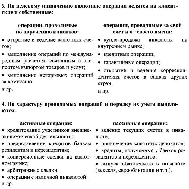 Другие операции банков валютные операции. Валютные операции банка. Валютные операции делятся на. Активные и пассивные валютные операции. Активные валютные операции пример.