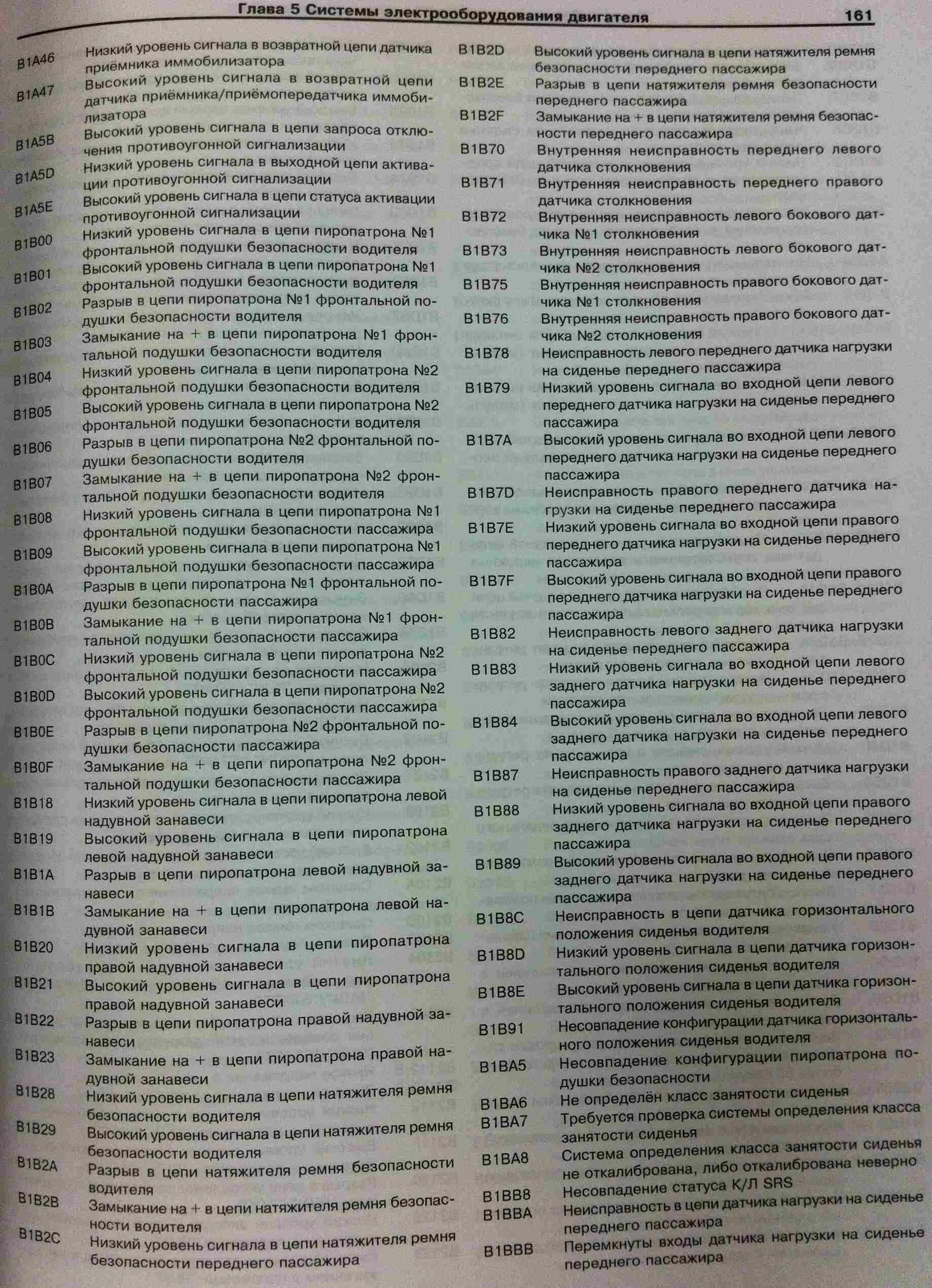 Код ошибки 2111. Коды ошибок крайслер. ошибки крайслер танк кантри 2002 года. додж колибри 2.0 коди ошибки и расшифровка.