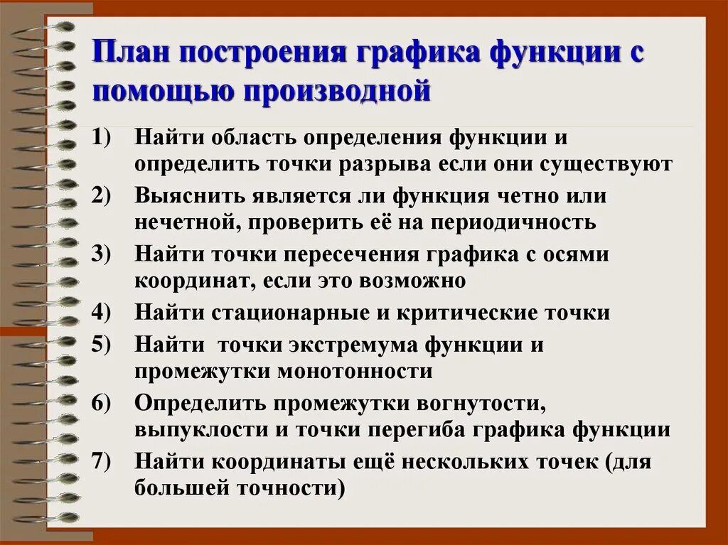 Построение плана урока. Построение Графика функции с помощью производной. Построение графиков функций с помощью производной. Построение Графика функции с помощью производной примеры. Применение производной.