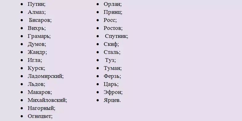 Красивые женские имена и фамилии русские редкие
