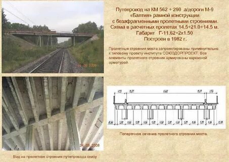 Пролет дороги