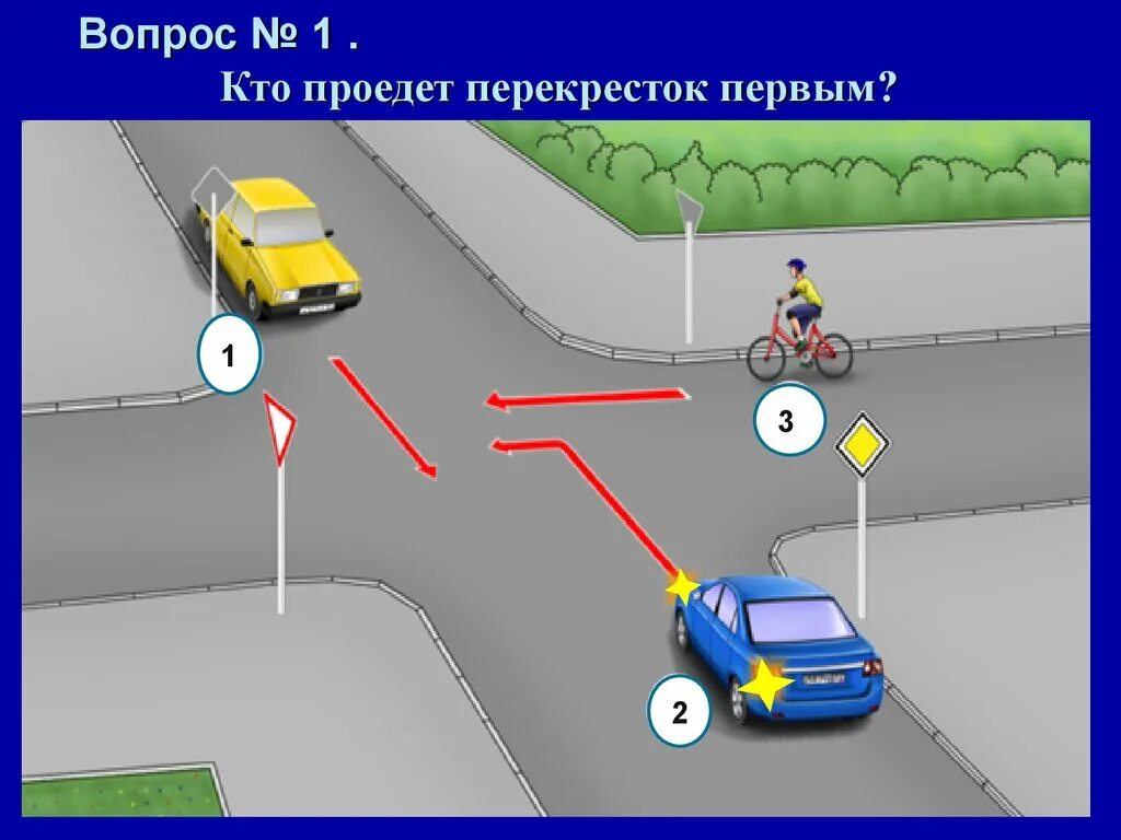 Проезд перекрестков пдд ответы. Задачи пдд в картинках. кто проедет перекресток первым. ктотпроедит перекресток. перекресток пдд.