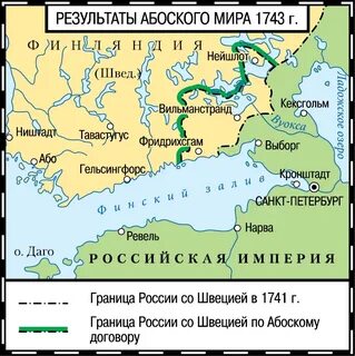 Договор со шведами