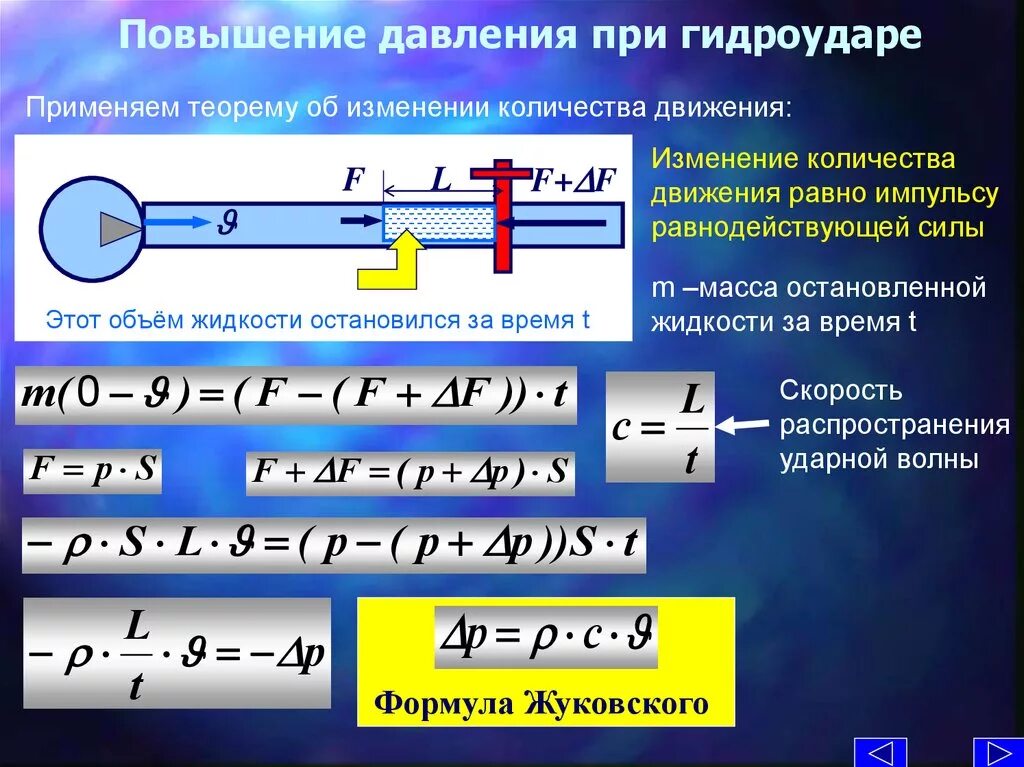 Гидравлический удар давление. Гидравлический удар это в гидравлике. Гидравлический удар формула. Давление гидравлического удара в трубопроводе. Искомая скорость