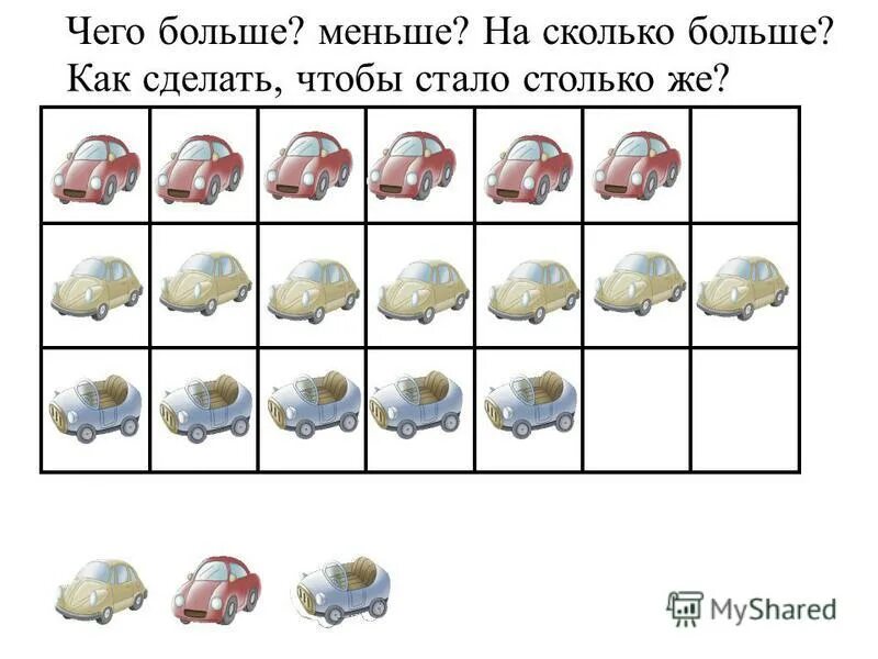 Столько сколько конспект. Тема больше на меньше на 1 класс. На сколько больше меньше картинки. Больше меньше задания. Понятие столько же.