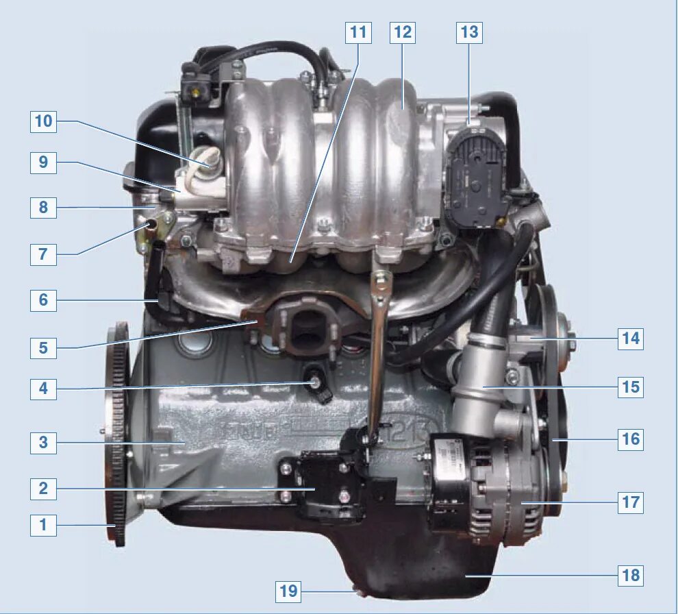 Датчики на ВАЗ 21214 двигатель инжектор. Двигатель Нива ВАЗ 21214. Нива 2121 двигатель инжектор.