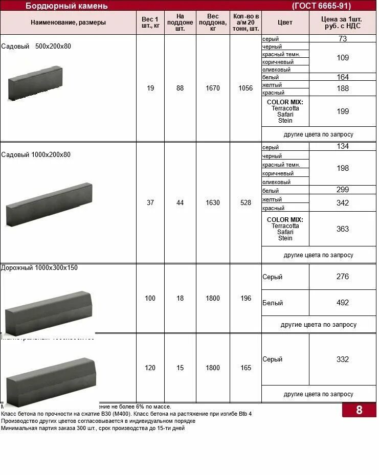 Гост камни бетонные бортовые. Бордюр дорожный 1000х300х150 монтаж схема установки. Бортовой камень 200х150. Сколько весит 1 бордюрный камень. Бортовой камень 1000х300х150 (с фаской 20х20).