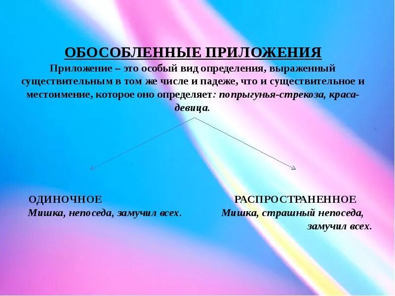 Как определить обособленное приложение. Обособленное приложение. Приложение - это особый вид определения, выраженный существительным. Обособленное приложение примеры. Приложение это обособленное определение выраженное существительным.