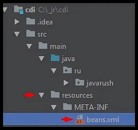 Bean xml. Bean xml