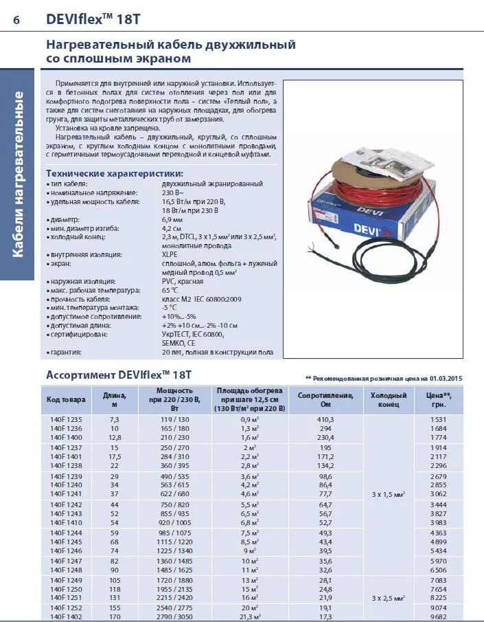 сопротивление теплых полов. замер сопротивления провода мультиметром. таблица сопротивлений датчиков температуры теплого пола. тёплый пол электрический таблица сопротивления. сопротивление теплых полов.