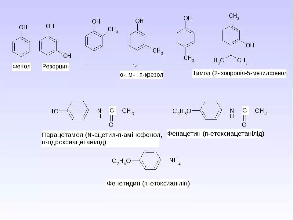 Фенол и бромная 1 вода реакция. Орто крезол реакции. М крезол с калием реакция. О-крезол (2 метилфенол). П крезол качественная реакция.