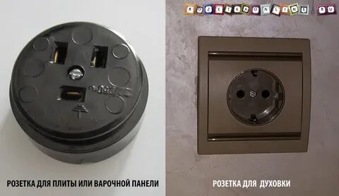 Какая вилка нужна для духового шкафа