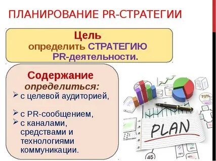 Пиар стратегия