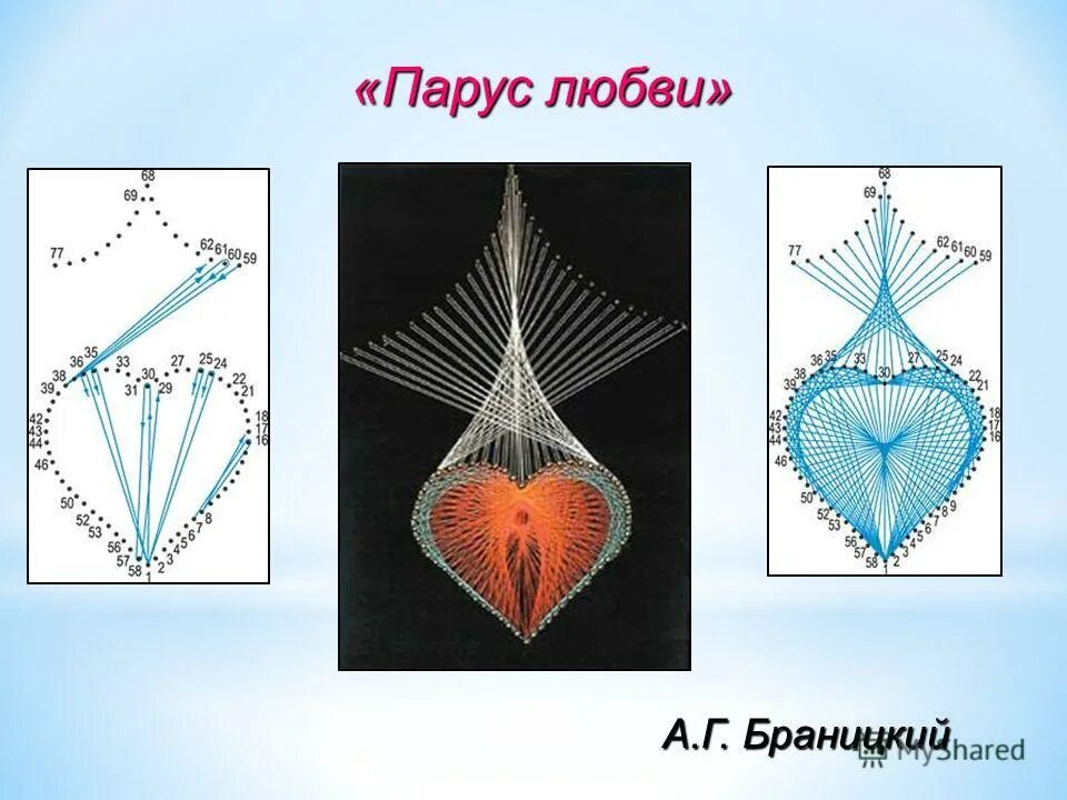 изонить инструменты