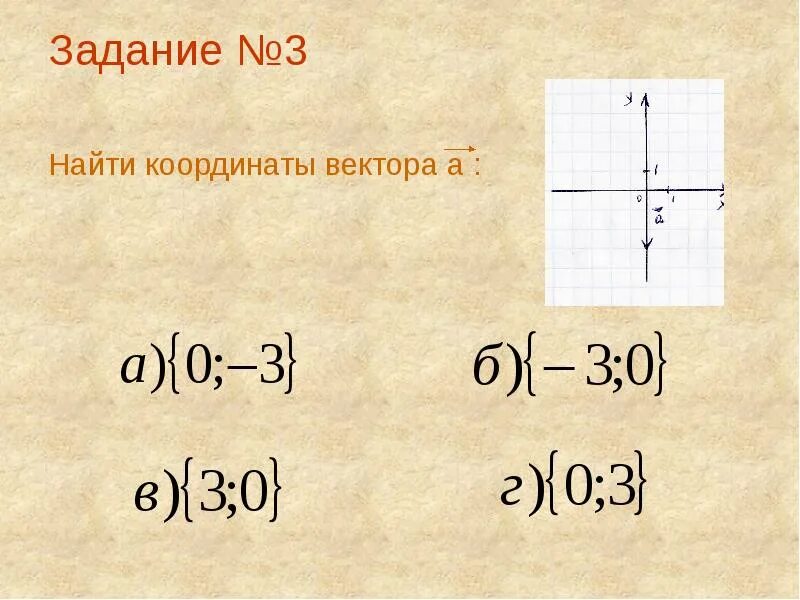 Тест координаты вариант 1. Тест по геометрии 9 класс метод координат. Метод координат 9 класс тест. Зачёт по геометрии 9 класс метод координат. Тест по геометрии 9 класс координаты вектора.