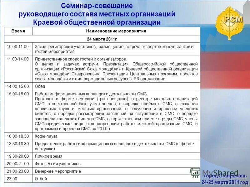 Размещение участников мероприятия. Размещение участников мероприятия. Размещение участников мероприятия. Уровень конкурсного мероприятия при аттестации. Профилактика по терроризму.